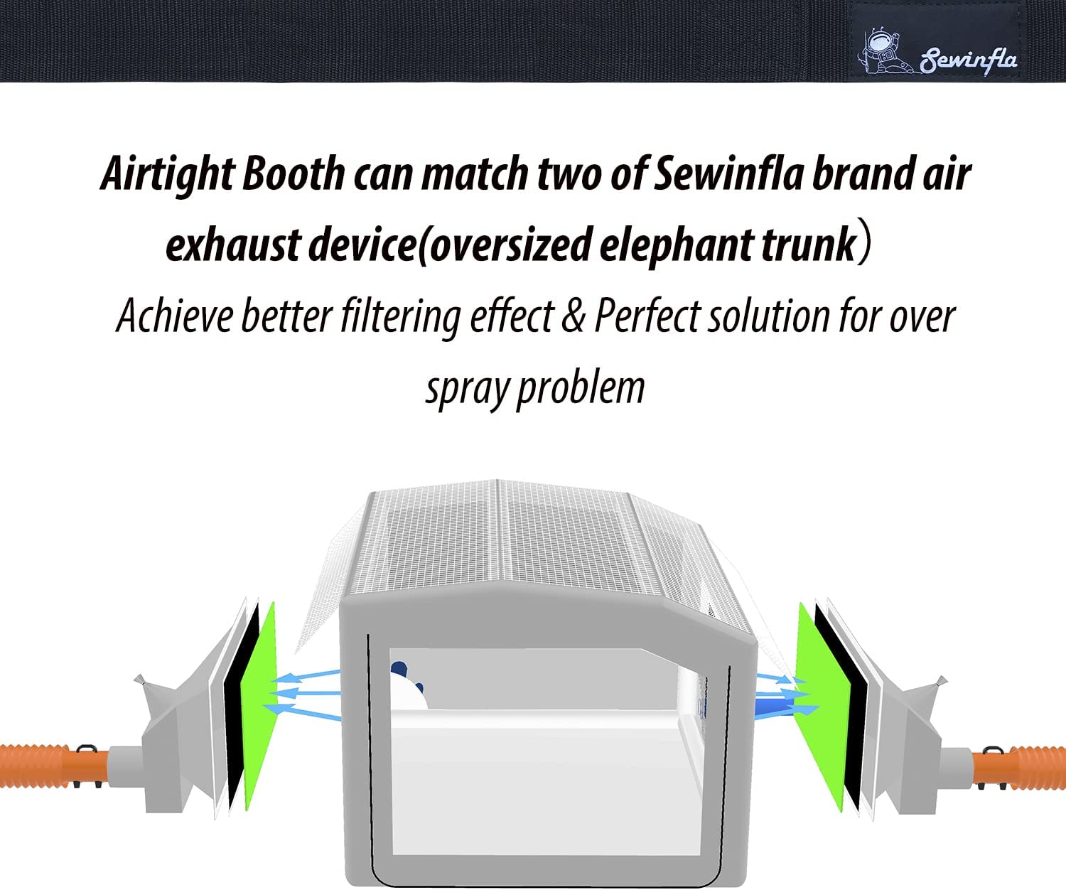 Sewinfla Waterproof Airtight PVC Net Cloth Booth Oversized Exhaust Ventilation Device for Indoor, Air Circulation Optimized and Prevent Overspray - Only Applicable to Sewinfla Airtight Inflatable Paint Booth