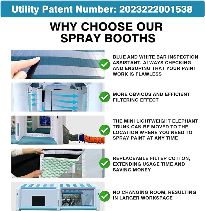 The benefits of choosing GORILLASPRO inflatable spray booth